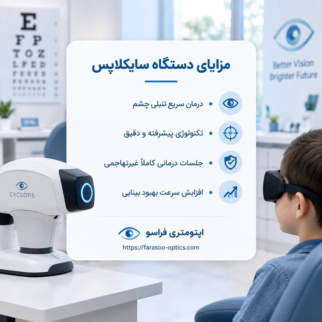 مزایای درمان تنبلی چشم با سایکلاپس